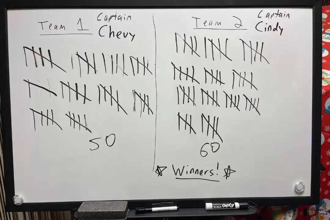 Score Tally Board